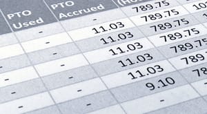 Introduction to Data Modeling