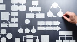 A Deep Dive into Ensemble Models