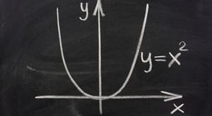 Gradient Descent Algorithm for Machine Learning